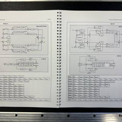 Original Lexicon PCM 80 Owner’s & Dual FX Algorithm - TWO Manuals image 3