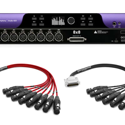 Symetrix SymNet Express 8X8 CobraNet Audio Distribution Unit | Reverb