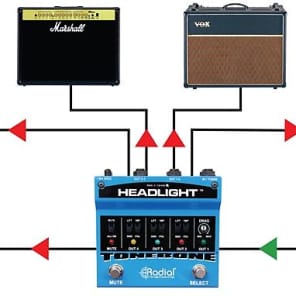 Radial Headlight 4-output Guitar Amp Selector Pedal image 5