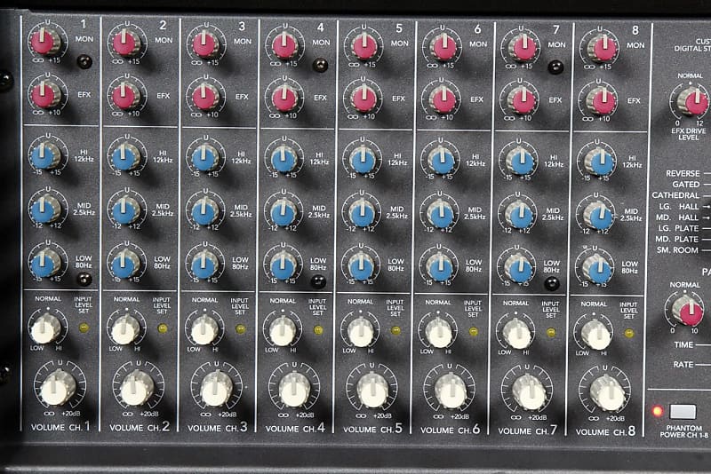 Mackie 808M 8-Channel 1200-Watt Powered Mixer