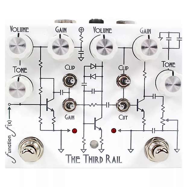 Function f(x) The Third Rail Overdrive image 1