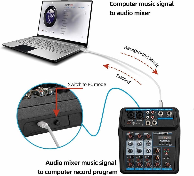 Depusheng U4 Portable Mini Mixer Audio DJ Console with Sound Card, USB, 48V  Phantom Power for PC Recording Singing Webcast Party