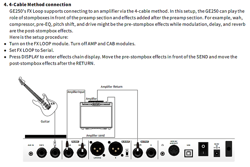 Mooer GE250 Multi Effect Pedal-Customer Return | Reverb