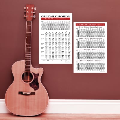 S Mua Laminated Mandolin Fretboard Notes & Easy Beginner Chord Chart 11 Instructional Poster By A New Song Music B08193qyz2 Fret Eraser