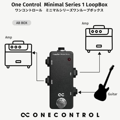 One Control Minimal Series 1 Loop Box image 5