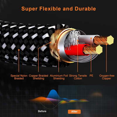 XLR Cables, XLR Microphone Cables 16ft 6 Packs, 3-Pin Premium Balanced Shielded XLR Speaker Cable Male to Female Balanced Mic Patch Cord image 2