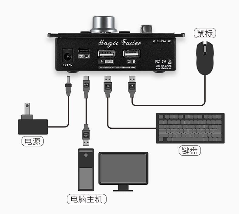 PLATANE Magic Fader フィジカルコントローラー 1.jpg