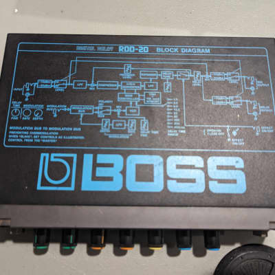 Boss RDD-20 Micro Rack Series Digital Delay