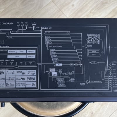 Roland Integra-7 SuperNatural Sound Module 2012 - Present - Black image 4