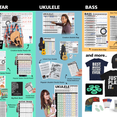 Large Guitar Chords Cheatsheet