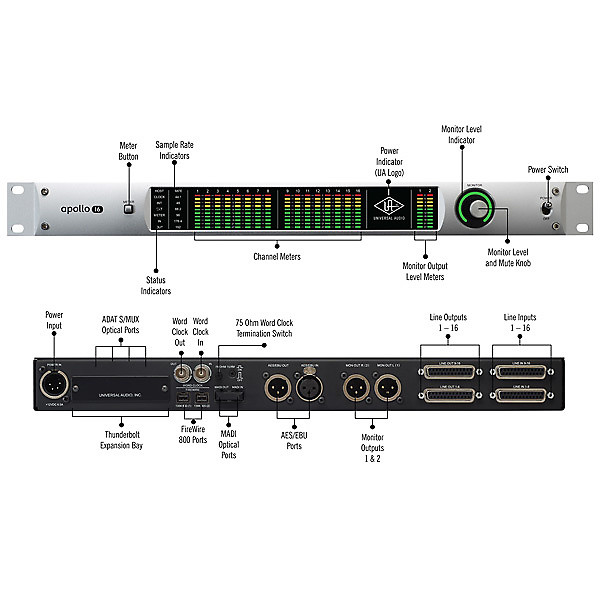 Universal Audio Apollo 16 + Thunderbolt Adapter Combo | Reverb