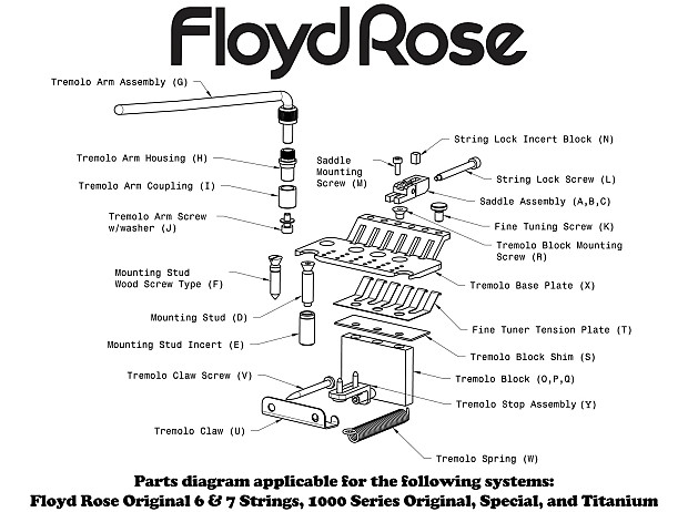 Floyd rose hotsell tremolo block