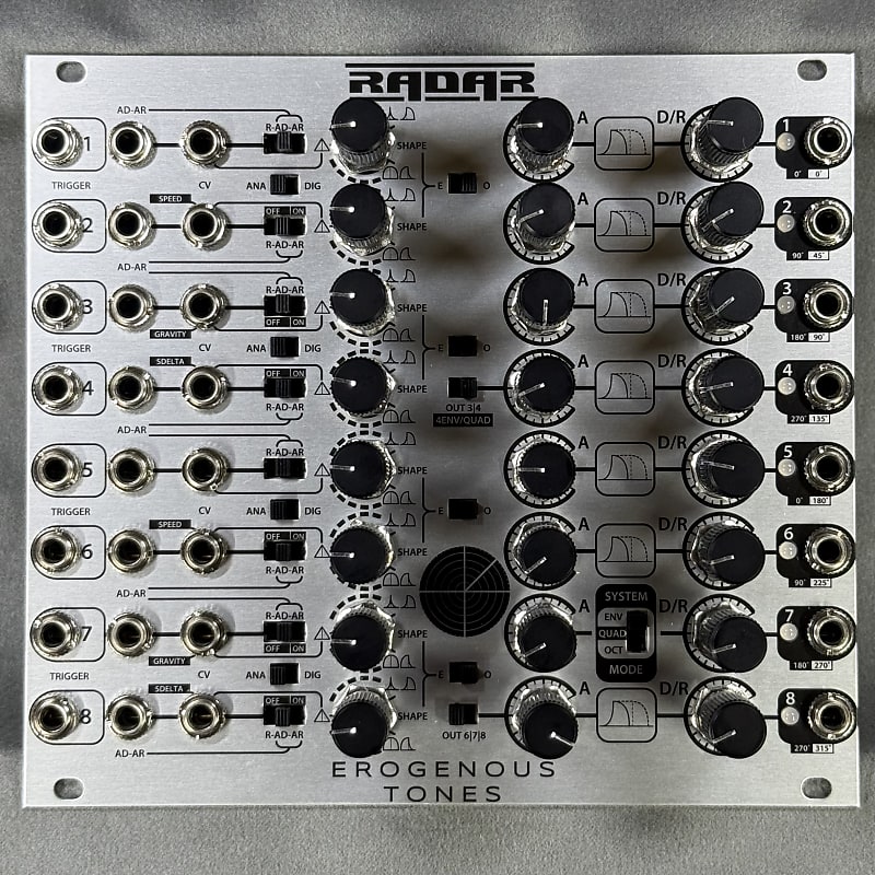 Erogenous Tones RADAR