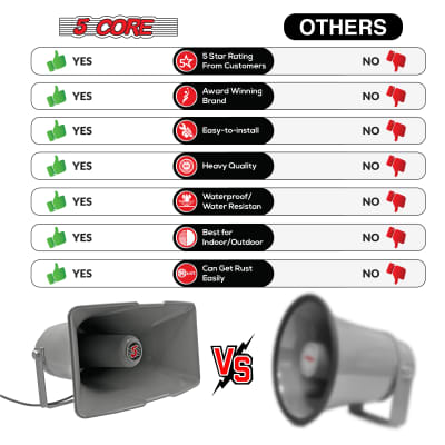 5 Core  Indoor Outdoor PA Horn Speaker 2 Pieces 6.5" x 12.5" Inch 35W Power Compact Loudspeaker Driver Horn Loud Speaker 8 Ohm Weatherproof SUH-300 2Pcs image 18