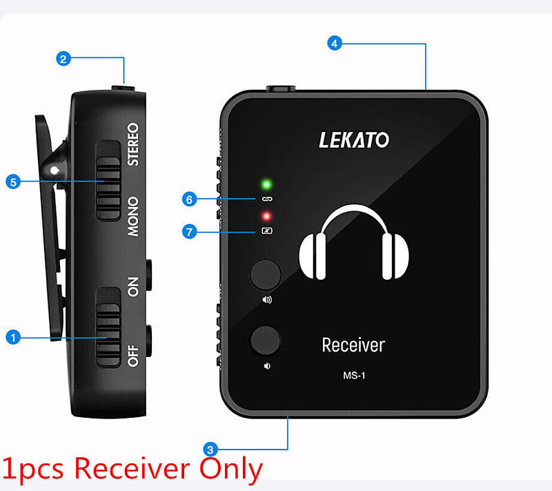 LEKATO MS1 Wireless inEar Monitor System 2.4G Stereo Guitar Reverb