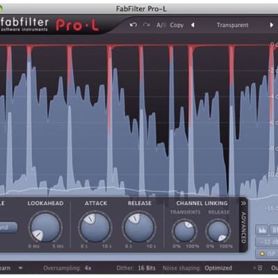 FabFilter Pro-MB Multi-Band Compressor | Reverb