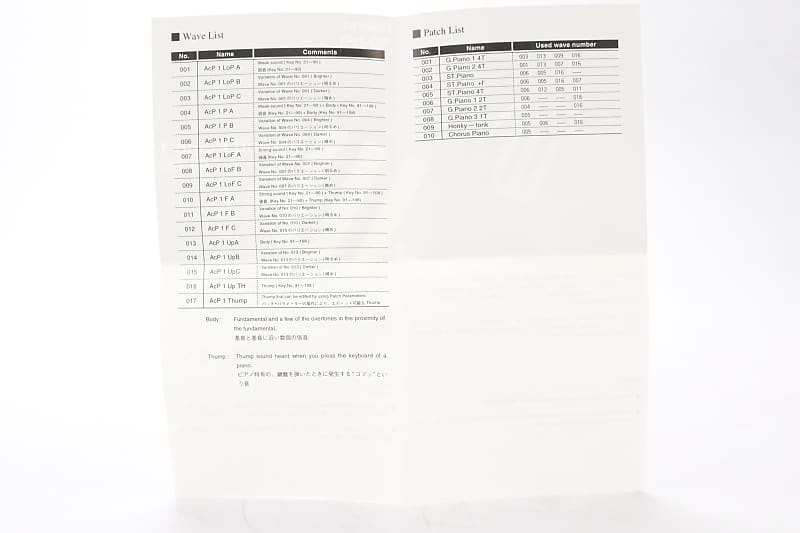 Roland SO-PCM1-04 Grand Piano 1 Sound Library Waveform Card