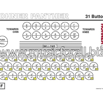 Hohner Panther GCF SOL Button Diatonic Accordion Acordeon +GigBag_Straps_Book_DVD_T-Shirt_WorldShip! image 12