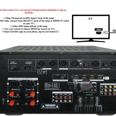 OPENED BOX IDOLmain IP-7500 8000W Pro Mixing Amplifier W/ Optical Input,7" LCD Screen, Bluetooth image 4