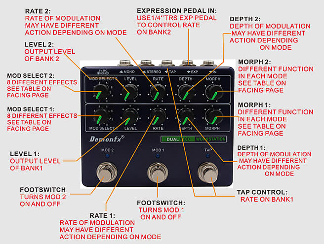Demon Fx DemonFx Dual Mod Workstation Delay Reverb Tremolo Phaser