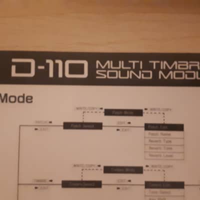 Roland D-110 Multi Timbral Sound Module Preset Tones and Key Info Card image 2