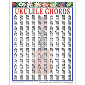 Walrus Productions 8116 Mini Laminated Ukulele Chord Chart