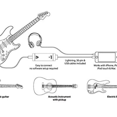 Apogee JAM 96k Guitar Interface Input for iPad, iPhone and Mac image 3
