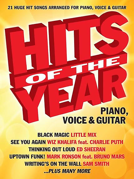 Hits Of The Year 2015 | Reverb