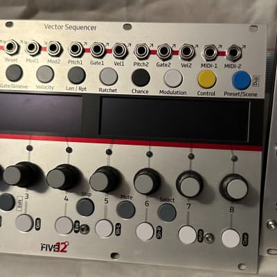 Stochastic Instruments Stochastic Inspiration Generator w