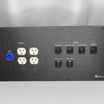 Custom Panel 5u with XLR sends/returns and power management image 2