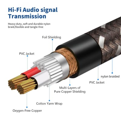 2Pack 1/4" to XLR Cable, Heavy Duty Nylon Braided, Gold Plated Plug,Balanced 1/4" TRS to XLR Female Patch Cable, Quarter Inch 6.35mm to 3pin XLR Female Microphone Cable, for Speaker,Mixer-6.6ft image 6