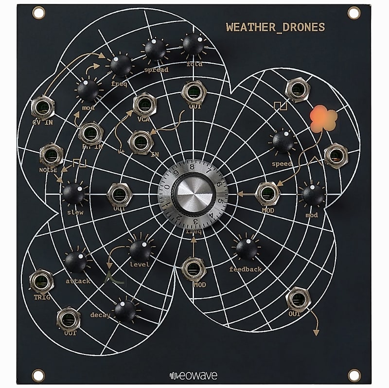 Eowave Weather Drones