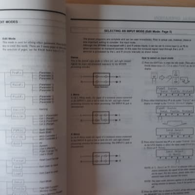 Yamaha SPX990 Professional Multi-Effect Processor  Operation Manual in English/French/German image 7
