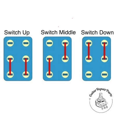 SALECOM On-On-On 3 position DPDT Mini Toggle Switch w. Flat Bat - Black image 2