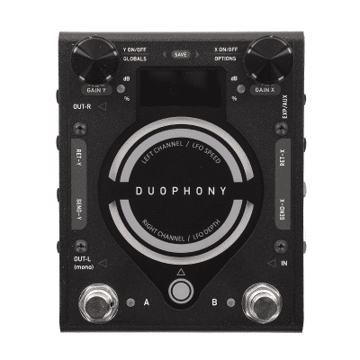 GFI System Duophony Advanced Parallel Blender
