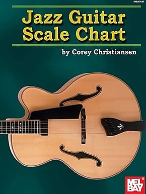 Jazz Guitar Scale Chart | Reverb