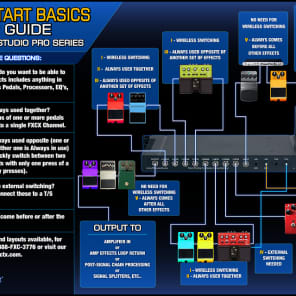 Audio Looper/Pedal & Amp Switcher (Wireless and/or Hardwired) image 23