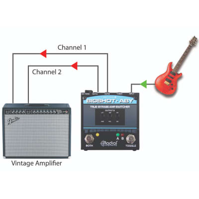 Radial Tonebone BigShot ABY Amp Switcher image 17