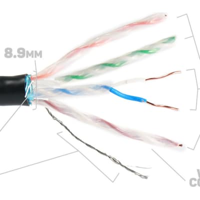 Elite Core SUPERCAT6-S-EE-15 15' Ultra Rugged Shielded Tactical CAT6 Cable image 4