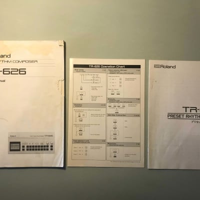Roland TR-626 Owners Manual, Operation Chart, and Preset Rhythm Score