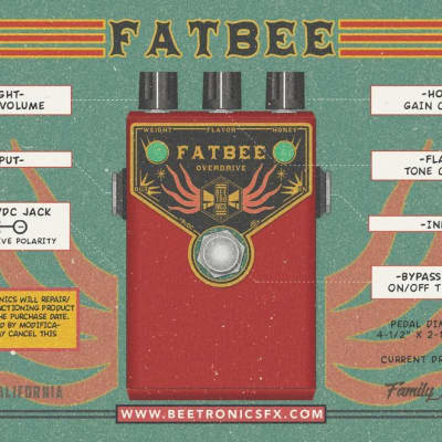 Beetronics Fatbee image 6