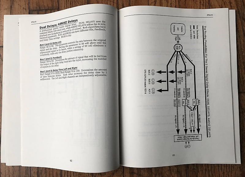 Rare ENSONIQ EPS-16 Plus Operations and Sampling Book - Alexander