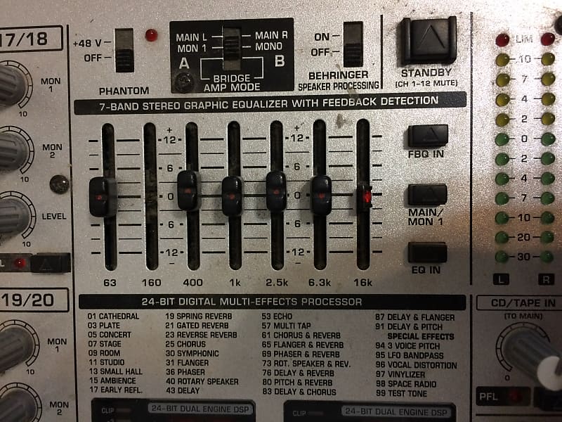 Behringer Europower PMH5000 | Reverb