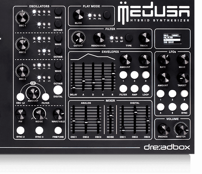 Dreadbox / Polyend Medusa | Reverb Canada