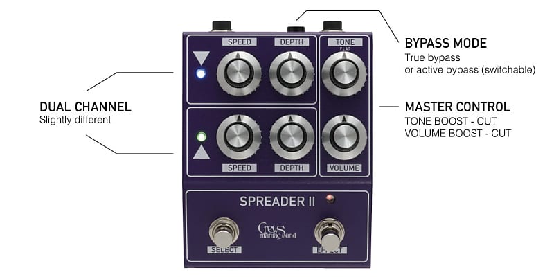 Crews Maniac Sound Spreader II Analog Chorus w/Original Box | Fast