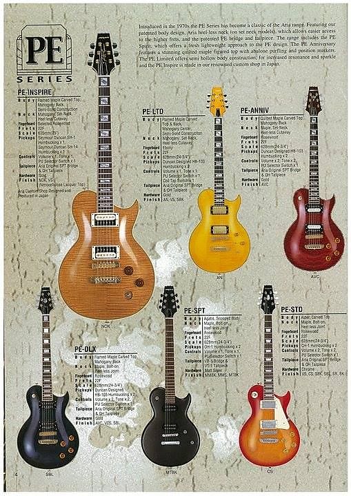 Aria Pro II PE Anniversary edition electric guitar | Reverb Aria Pro II PE Anniversary edition electric guitar | Reverb