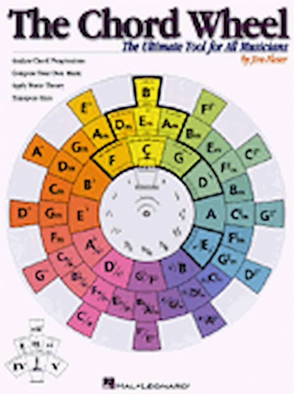 The Chord Wheel - The Ultimate Tool for All Musicians image 1