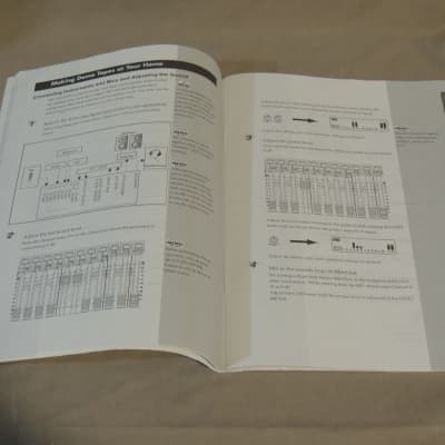 Roland VM-3100 Owner's Manual [Three Wave Music] image 2