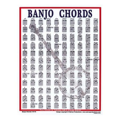 Walrus Productions Banjo Chords Mini Chord Chart 8.5" x 11" #8115 image 1