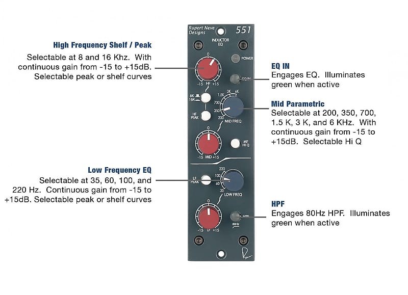 RUPERT NEVE DESIGNS 551 Inductor EQ image 1